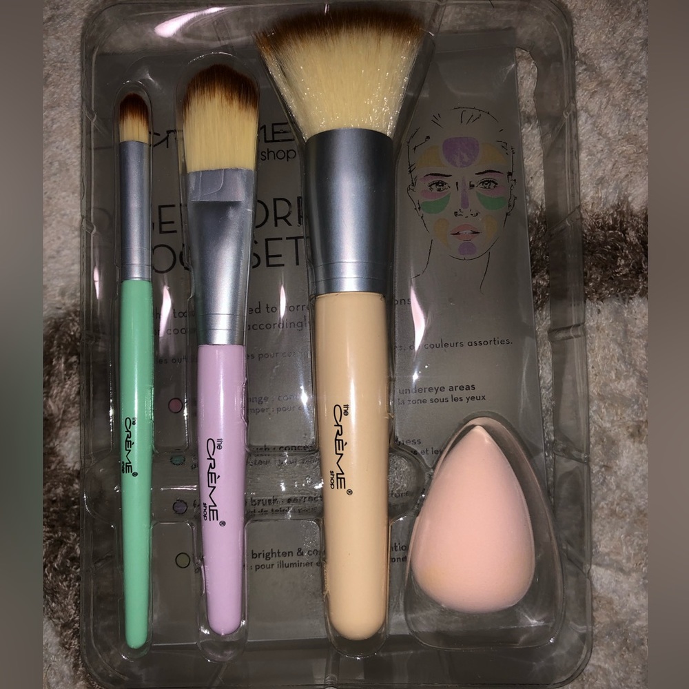 Correct Tool Set